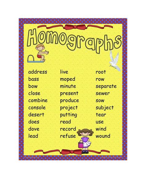 Homographs For Kids