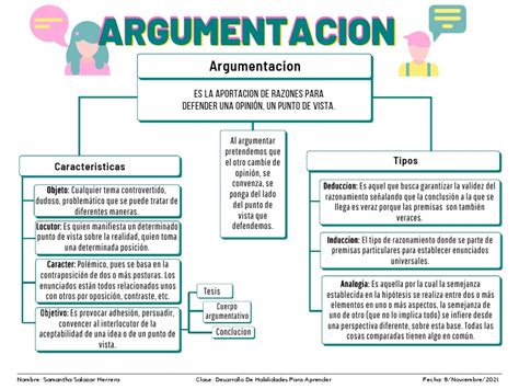 Mapa Mental Argumentacion Caracteristicas Y Tipos Pdf Teoría De La