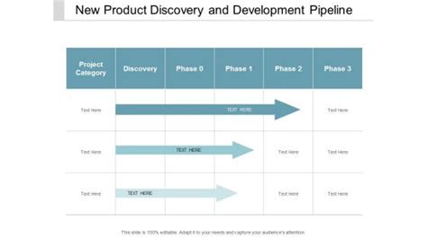 Product Pipeline Powerpoint Templates Slides And Graphics