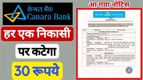 Canara Bank New Update 2022 Canara Bank Service Charge Canara Bank