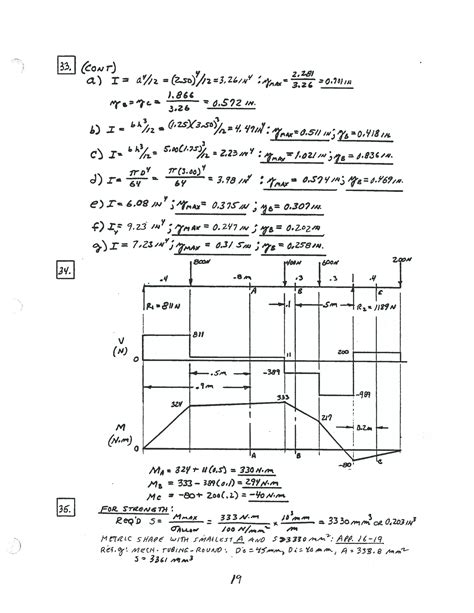 Solucionario Dise O De Elementos De Maquinas Robert Mott Ta Edicion Pdf