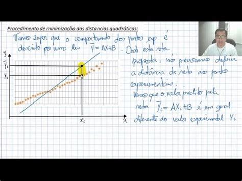 M Todo Dos M Nimos Quadrados E Lineariza O De Curvas Aula De