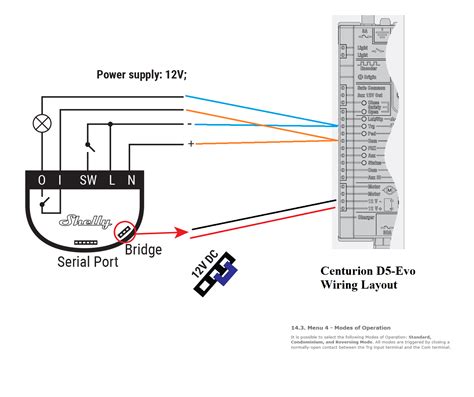 Sliding Gate Automation Centurion D5 Evo Shelly 1 R Shellycloud