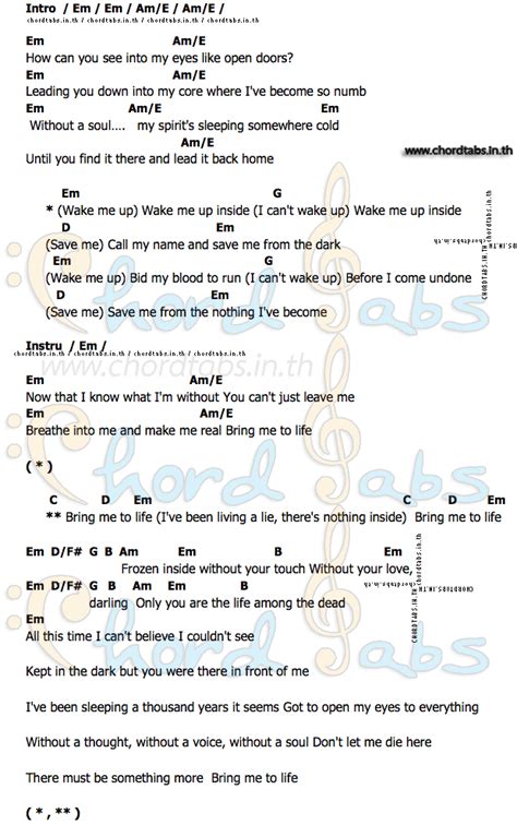 Bring Me To Life Guitar Chords