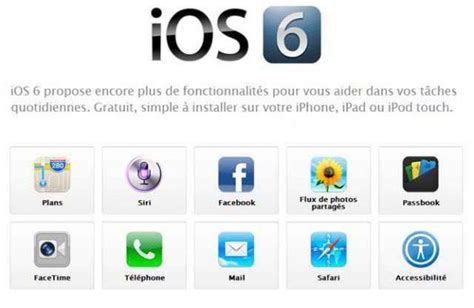 Jailbreak IOS 6 GM Pour IPhone Et IPad Redsnow 0 9 13dev4