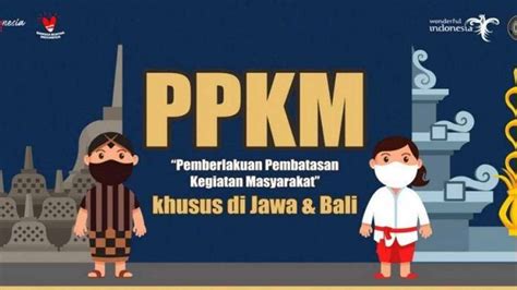 Syarat Perjalanan Ke Bali Dan Daerah Lainnya Selama Ppkm Jilid