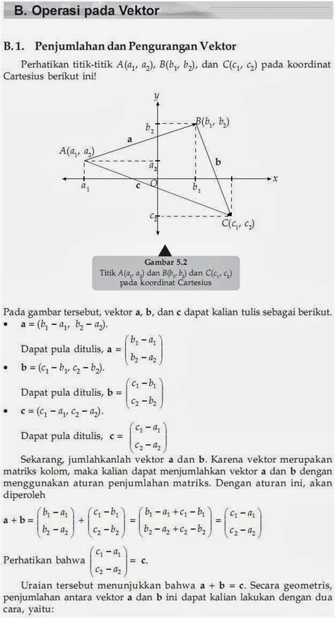 MATEMATIKA DI SMA: OPERASI ALJABAR PADA VEKTOR