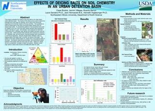 Detention Basin (FINAL DRAFT) | PPT