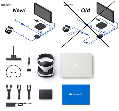 The Ultimate Guide to Understanding VR Headset Diagrams