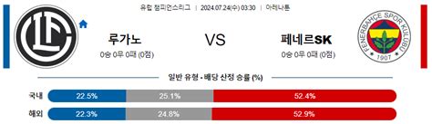 7월24일 루가노 페네르바체 챔피언스리그 분석 해외스포츠 축구자료 라이브스코어 라이브맨 실시간 라이브스코어 토토사이트