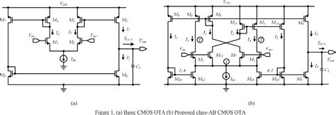 Low Power Class AB CMOS OTA With High Slew Rate Semantic Scholar