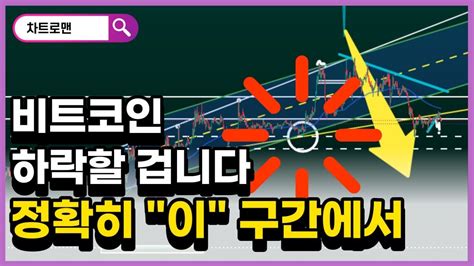 비트코인 차트분석 어렵지 않아요 확실한 구간을 노리세요 차트공부 다이버전스 Youtube