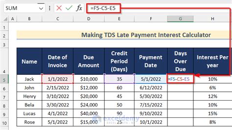 How To Make Tds Late Payment Interest Calculator In Excel