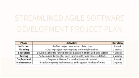 Streamlined Agile Software Development Project Plan Excel Template And ...