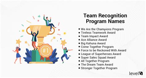 List Of Employee Recognition Program Names For Inspiration