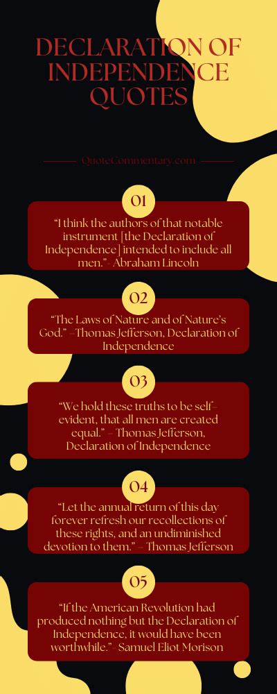 50 Declaration Of Independence Quotes + Their Meanings/Explanations