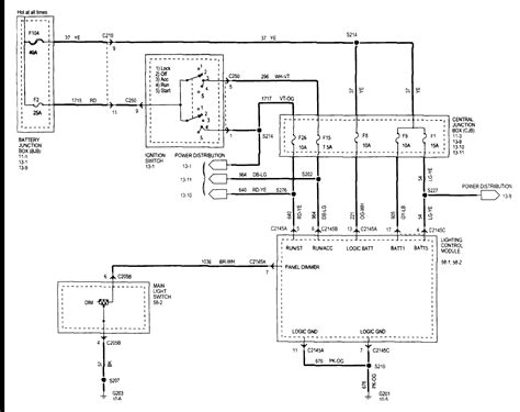 Ford Crown Victoria Police Interceptor Ecu Flashing Masalight