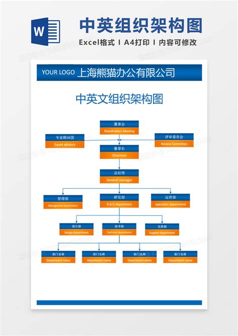 企业中英文组织架构图word模板下载熊猫办公