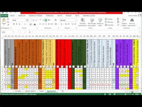 Parte Analisis Evaluacion De Desempe O Youtube