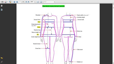 Human Body Measurements Diagram