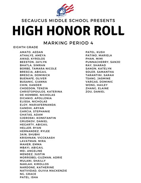 Sms High Honor Roll 4th Marking Period 2022 Secaucus Middle School