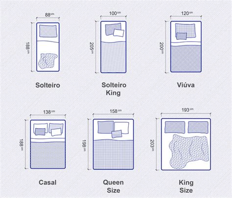 Guia De Camas 5 Dicas Sobre Como Escolher O Colchão Do Tamanho Certo