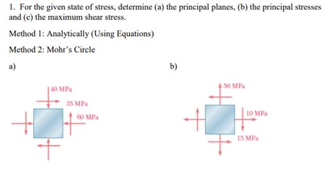 Solved 1 For The Given State Of Stress Determine A The Chegg