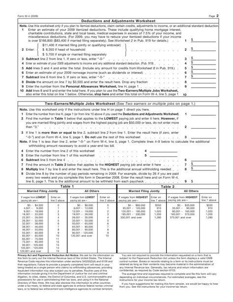 What Is The Personal Allowances Worksheet In 2024 Worksheets Educational Worksheets