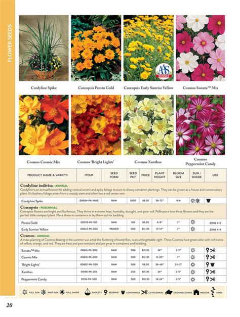 Park Seed - 2022-2023 Park Seed Wholesale Catalog - Page 20-21