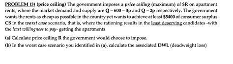 Solved Problem Price Ceiling The Government Imposes A Chegg