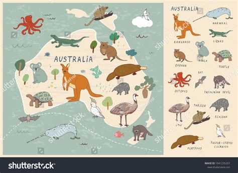 World Map Australia Animals Print Vector Stock Vector (Royalty Free) 1941235207 | Shutterstock