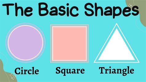 The Basic Shapes Names Of Shapes In English Shapes Concept Of