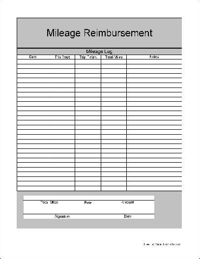 Mileage Claim Form Template Excel