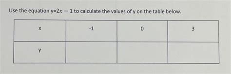 Solved Use the equation y=2x−1 to calculate the values of y | Chegg.com