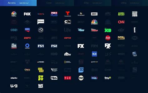 NHL on NBC Schedule 2018-19: How to Watch Every NHL Game