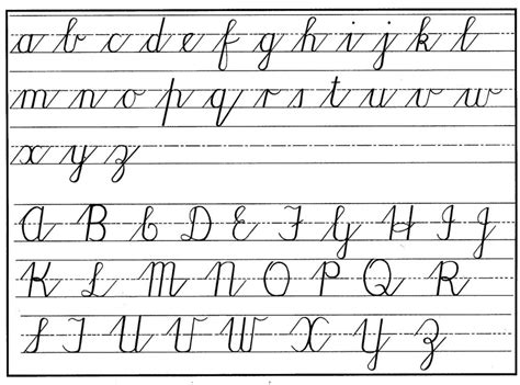 Cursive Alphabet Uppercase And Lowercase Chart | AlphabetWorksheetsFree.com