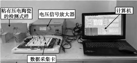 Ata 2021b高压放大器经典应用合集（内附技术指标）【西安安泰电子】