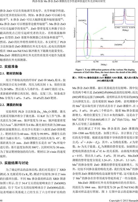 Pld制备mn掺杂zno薄膜的光学性能和快速红外光伏响应研究 Fast Infrared Photovoltaic Responses Of Mn Doped Zno Thin Films