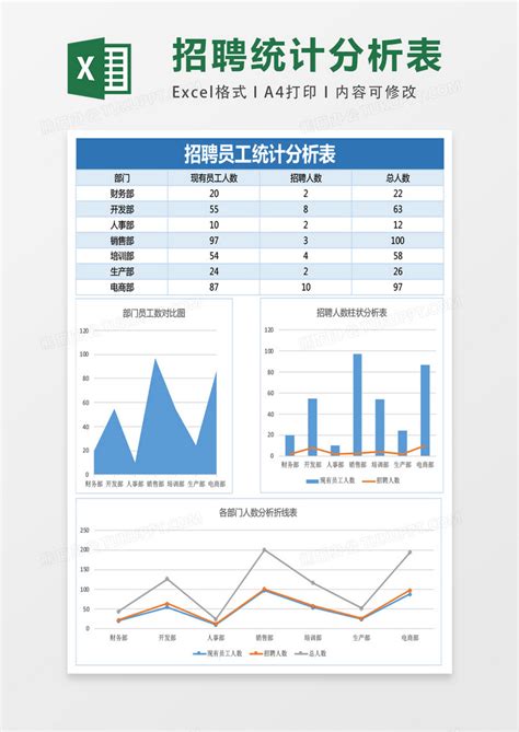 招聘员工数量分析表excel表格表格模板下载招聘图客巴巴