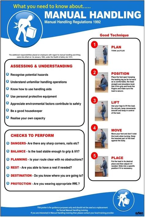 Downloadable Manual Handling Poster