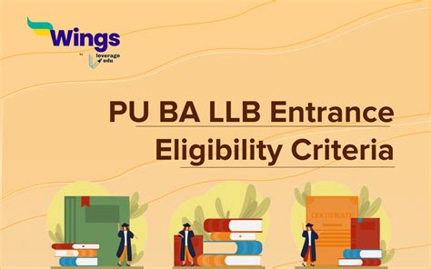 Pu Ba Llb Entrance Exam 2024 Syllabus Sibyl Dulciana