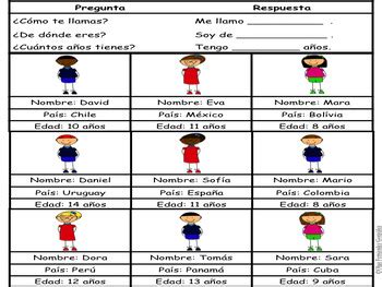 Como Te Llamas Worksheet What S Your Name Formal Vs Informal Worksheet