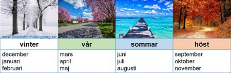 Months and seasons. Månader och årstider. – Svenska språket i Helsingborg