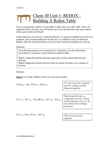 Building a REDOX Table