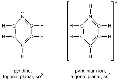 Pyridine Lewis Structure