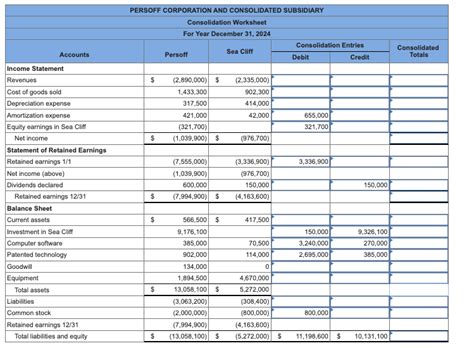 On January Persoff Corporation Acquired All Chegg