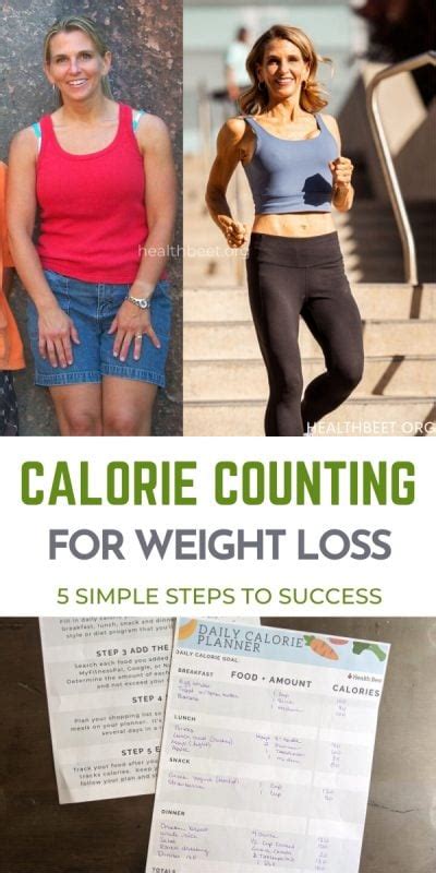 5 Steps To Calorie Counting For Weight Loss With Printable Calorie Planner Health Beet