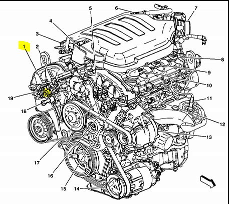 P Camshaft Position Cmp Exhaust Right Rear Bank Timing Over