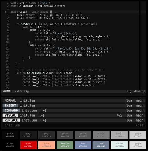 New Neovim Colorschemes in 2024