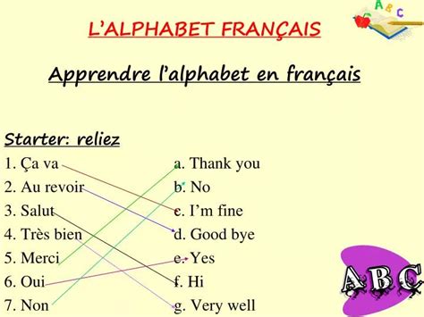 Ppt Lalphabet Fran Ç Ais Apprendre Lalphabet En Français Powerpoint